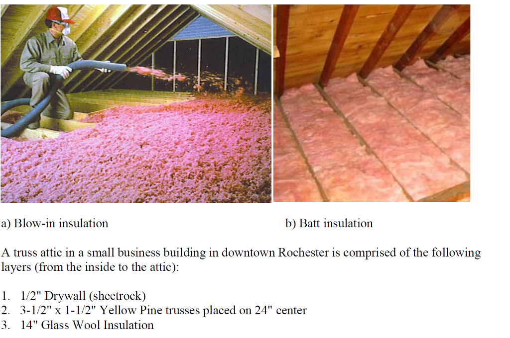 Solved A) Blow-in Insulation B) Batt Insulation A Truss | Chegg.com