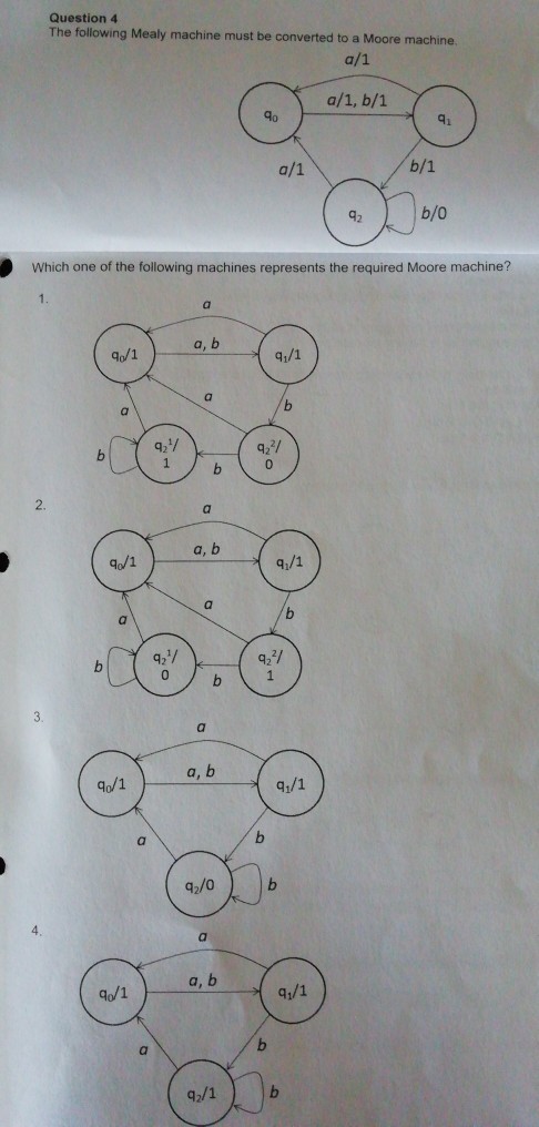 Solved Question 4 The following Mealy machine must be | Chegg.com