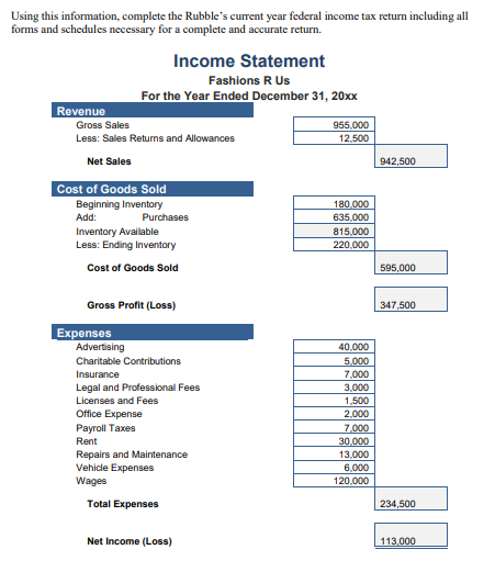 I need help completing these tax forms. For form 8829 | Chegg.com