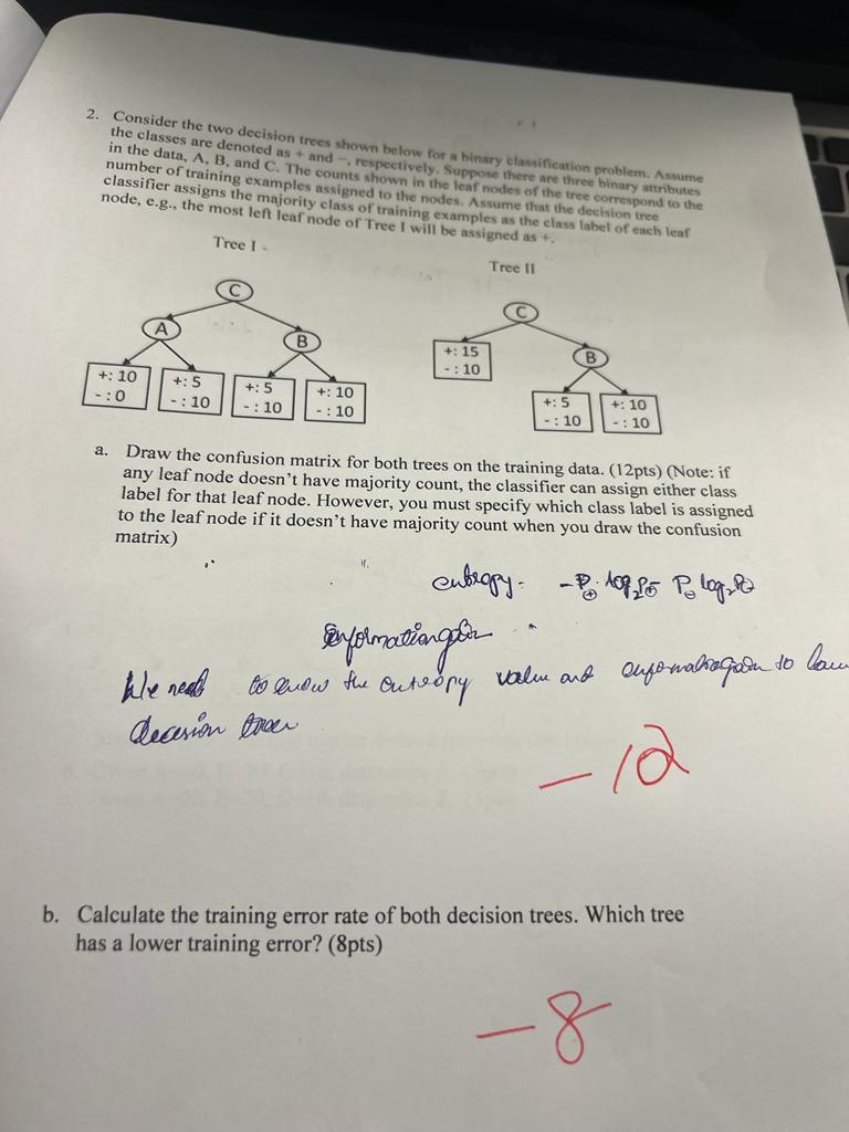 Solved 2. Consider the two decision trees shown below for a | Chegg.com
