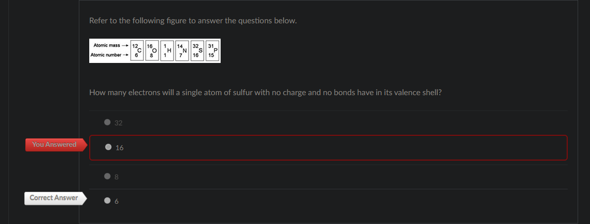 Solved I have the right answer (6) but can someone explain | Chegg.com