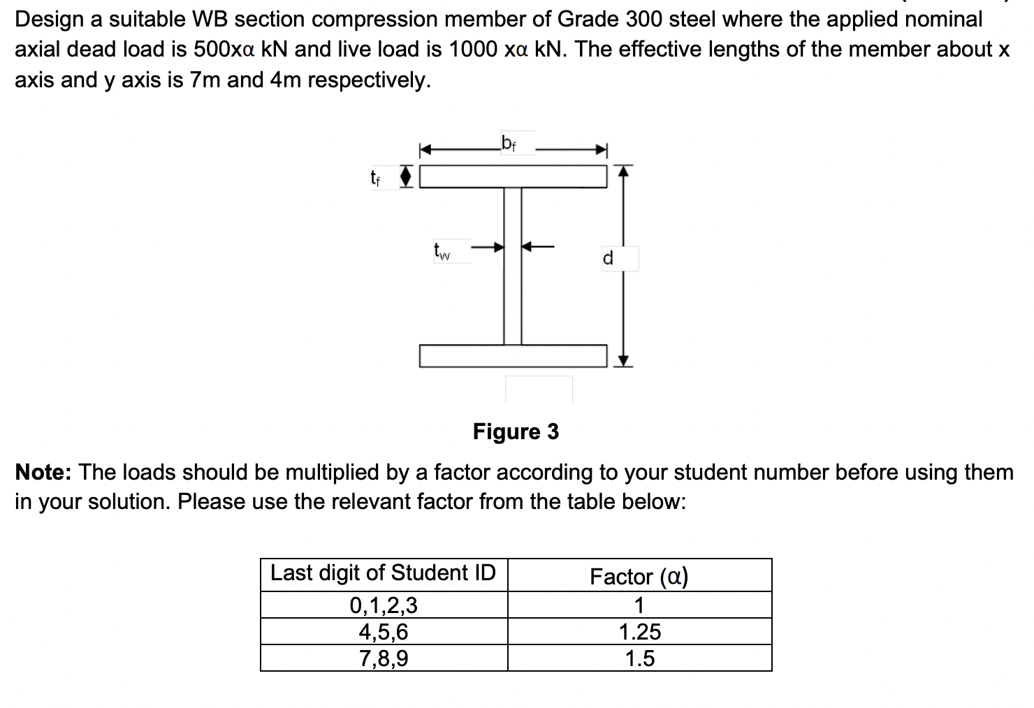 Solved Design A Suitable WB Section Compression Member Of | Chegg.com