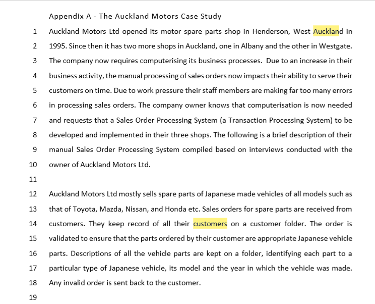 1 2 3 4 5 Appendix A - The Auckland Motors Case Study Auckland Motors Ltd opened its motor spare parts shop in Henderson, Wes