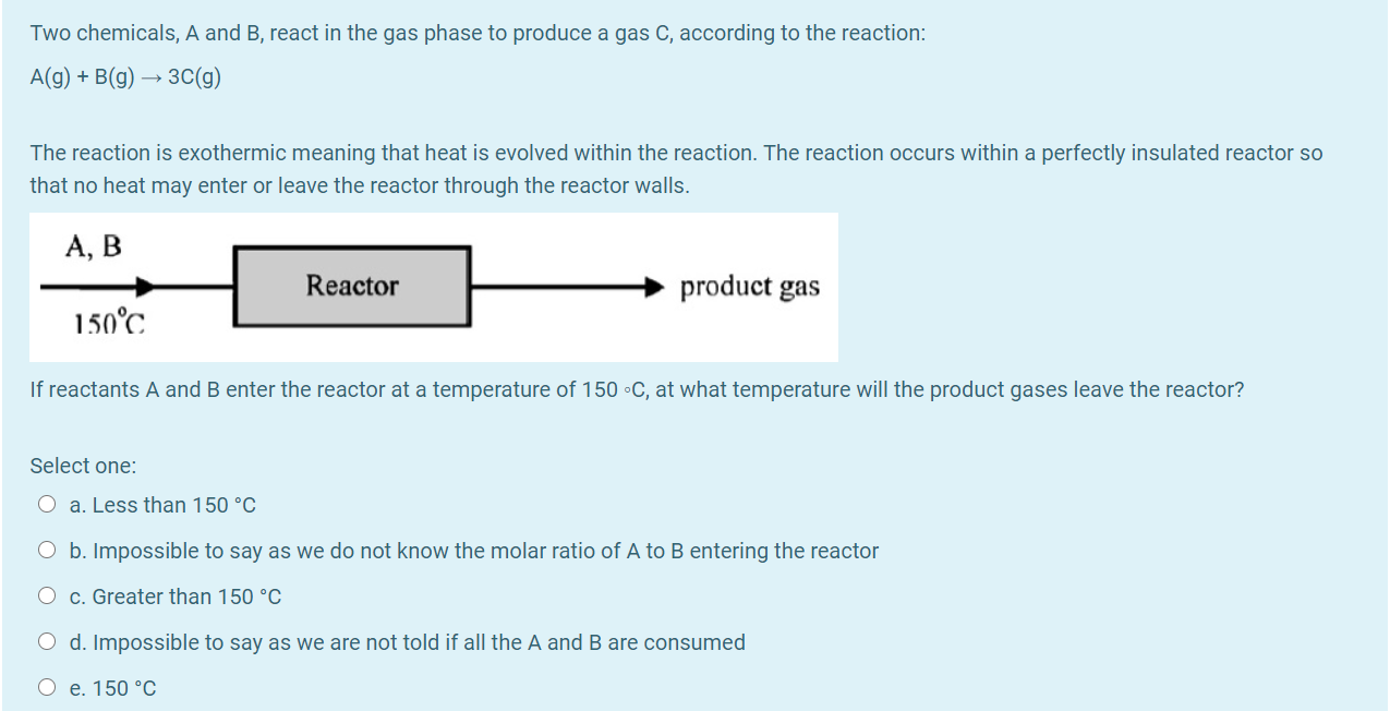 Solved Two Chemicals, A And B, React In The Gas Phase To | Chegg.com