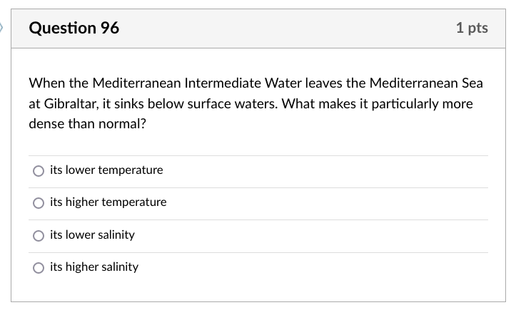 Mediterranean-Beneath-Surface