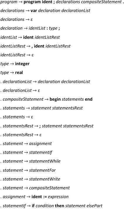 Consider the subset of the Pascal programming | Chegg.com