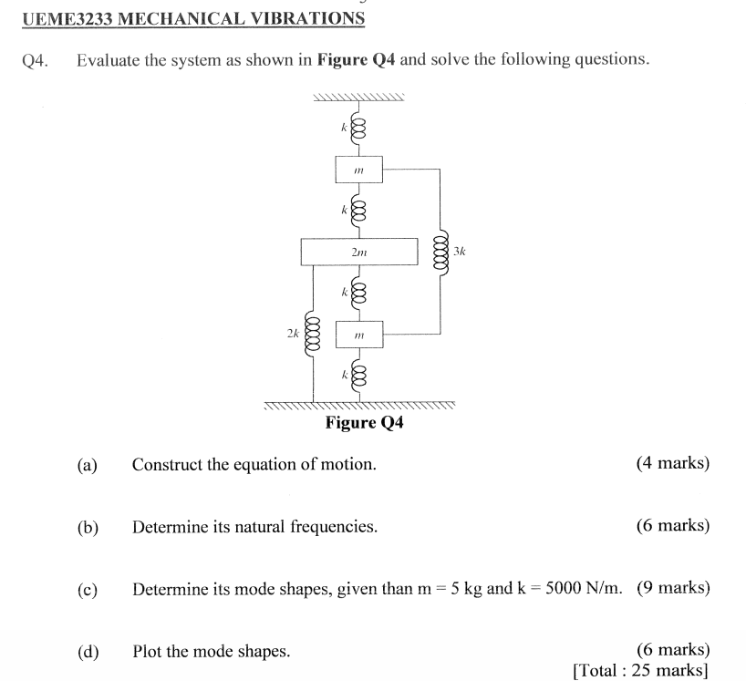 Solved UEME3233 MECHANICAL VIBRATIONS Q4. Evaluate The | Chegg.com