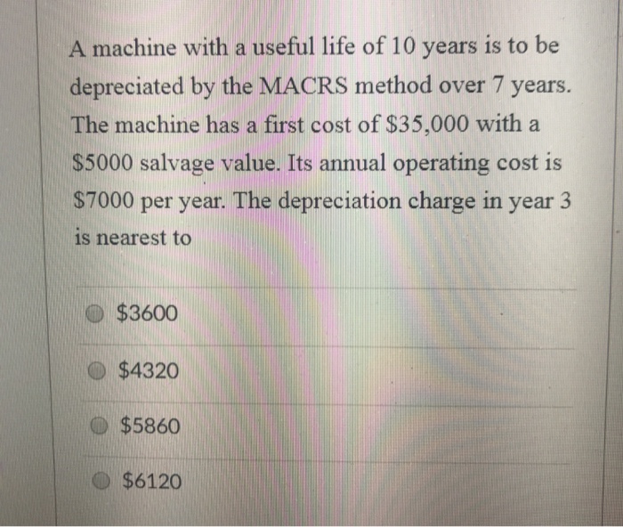 Solved A machine with a useful life of 10 years is to be | Chegg.com