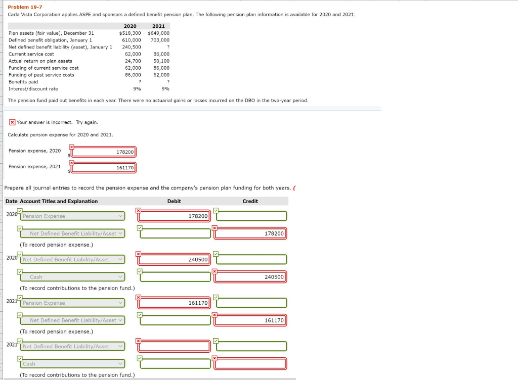 Solved Problem 19-7 Carla Vista Corporation Applies ASPE And | Chegg.com