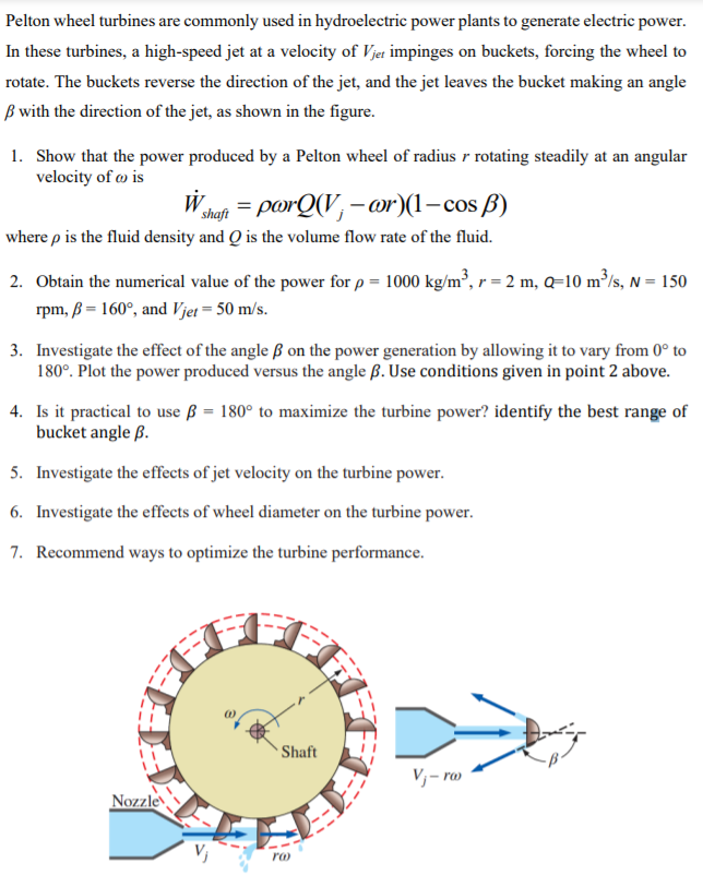 Solved Pelton wheel turbines are commonly used in