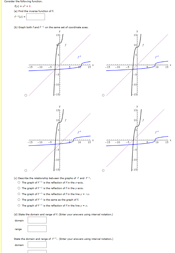 Solved Consider The Following Function F X X3 9 A Chegg Com