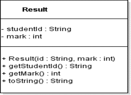 Solved public class Stack { private final List