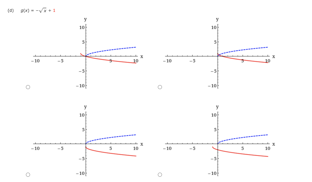 Solved The graph of a function g is given. y 3 x -3 -3 (a) | Chegg.com