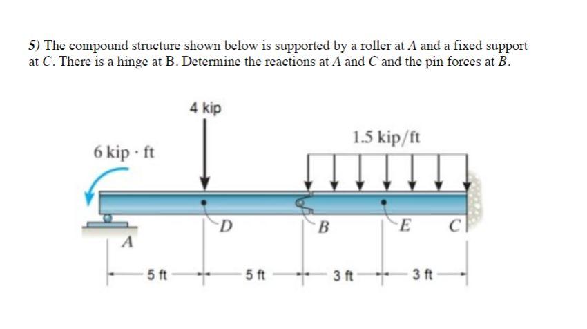 Solved The compound structure shown below is supported by a | Chegg.com