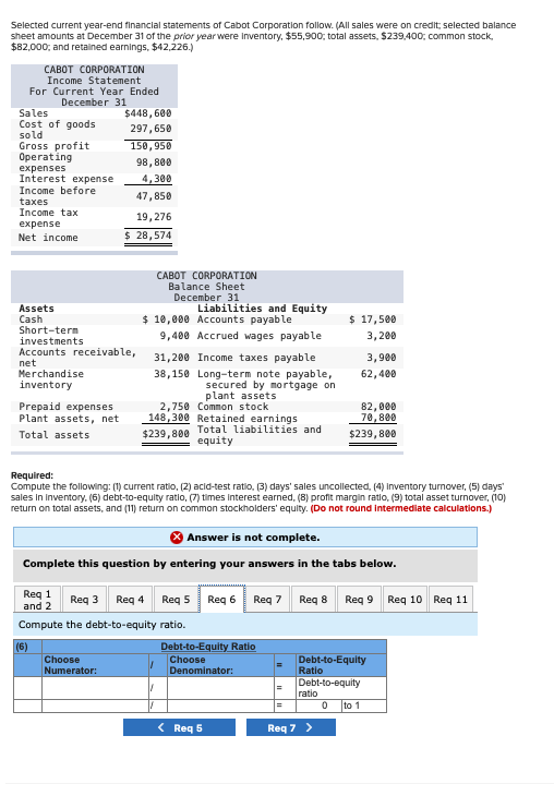 Solved Selected current yearend financial statements of