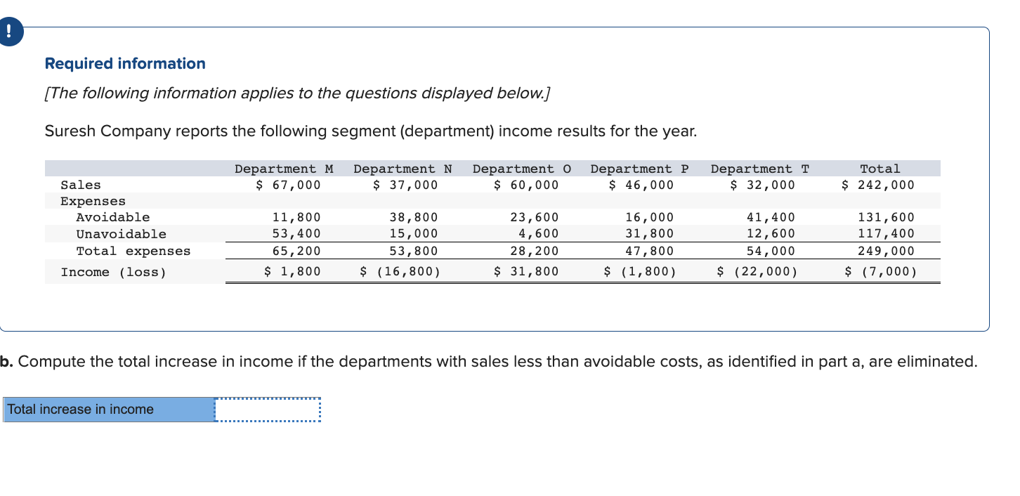 Solved B. Compute The Total Increase In Income If The | Chegg.com