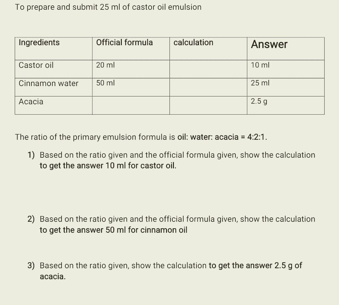 castor oil emulsion experiment