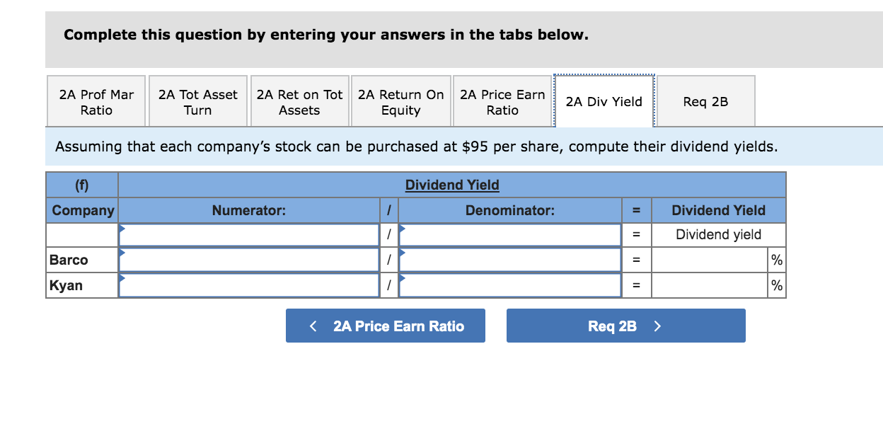 Solved Summary Information From The Financial Statements Of | Chegg.com