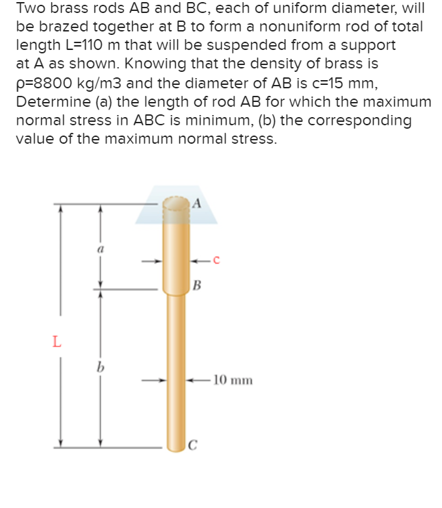 Solved Two brass rods AB and BC, each of uniform diameter,