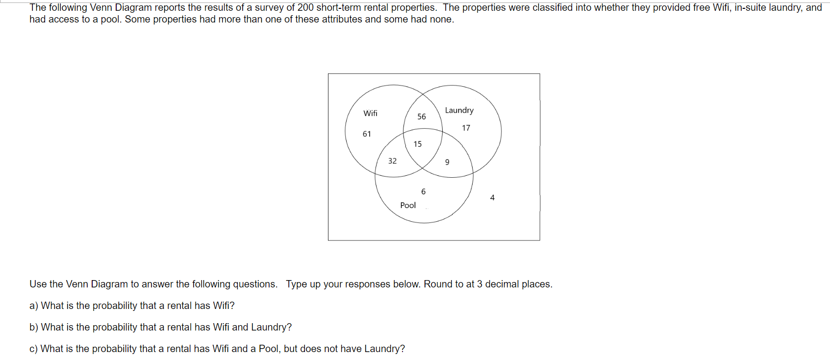 Solved The following Venn Diagram reports the results of a | Chegg.com