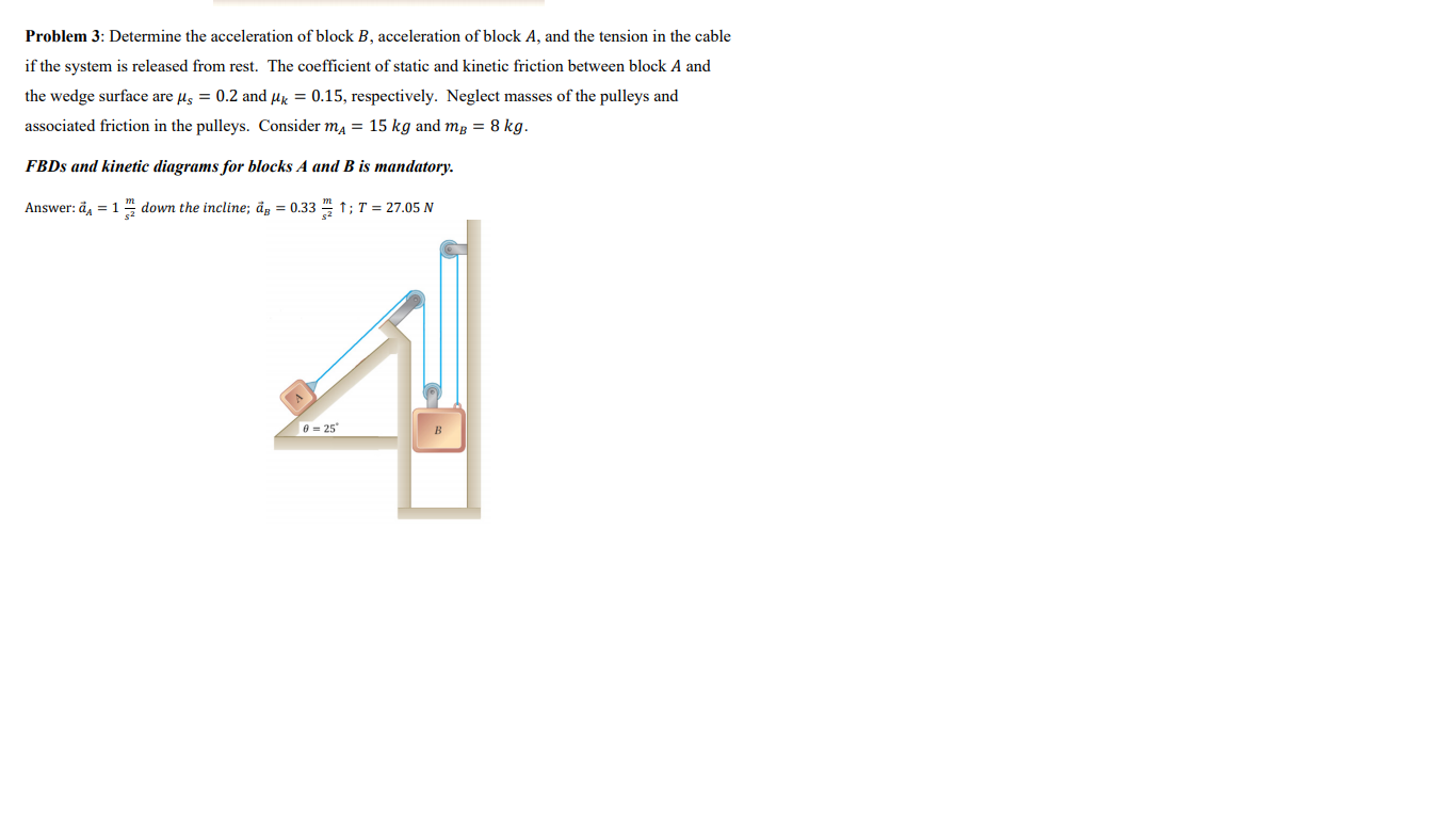 Solved Problem 3: Determine the acceleration of block B, | Chegg.com