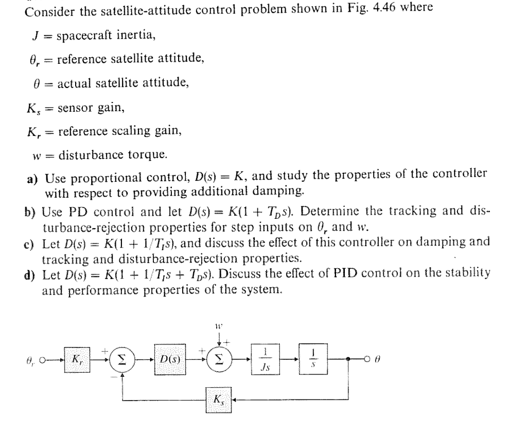 Consider The Satellite Attitude Control Problem Shown Chegg Com