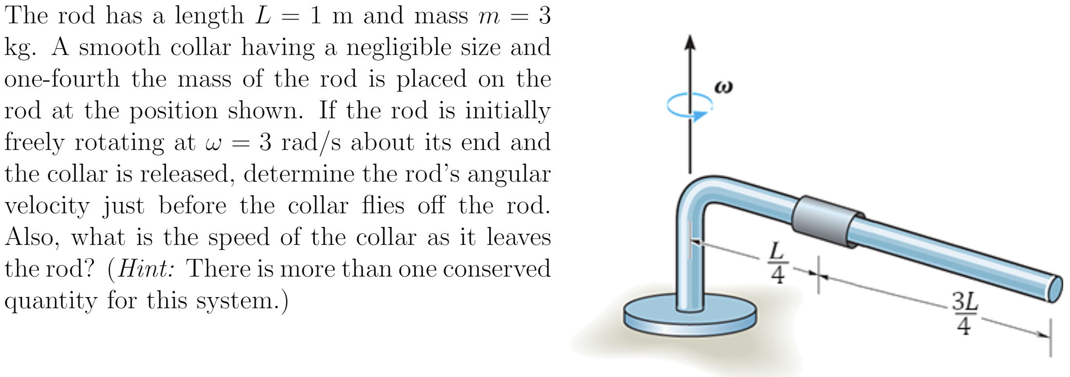 Solved The rod has a length L = 1 m and mass m = 3 kg. A | Chegg.com