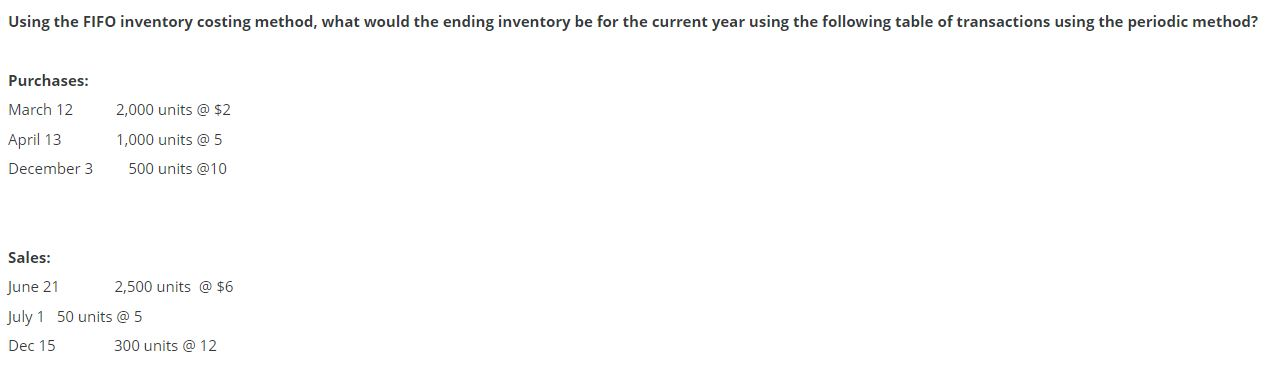 Solved Using the FIFO inventory costing method, what would | Chegg.com
