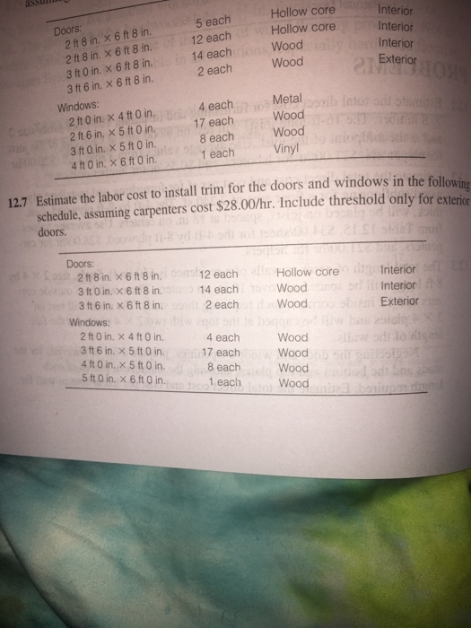 Solved Estimate the labor cost to install trim for the doors