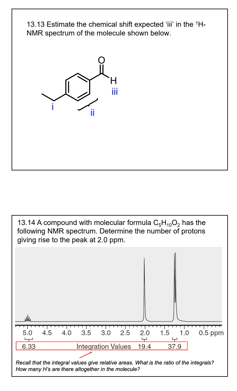 Solved 13.13 Estimate The Chemical Shift Expected 'iii' In | Chegg.com