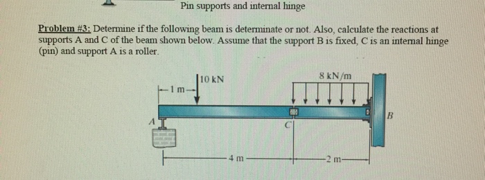 Solved Pin supports and internal hinge Problem #3: Determine | Chegg.com