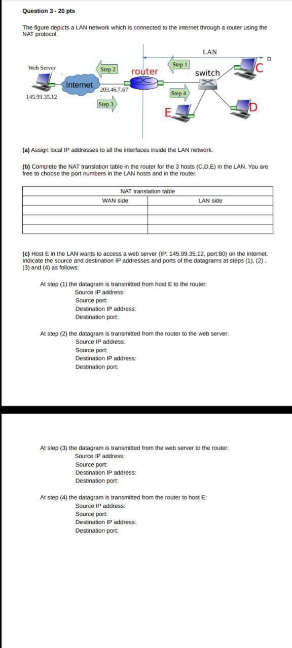 Solved Question 3 - 20 pts The figure depicts a LAN network | Chegg.com
