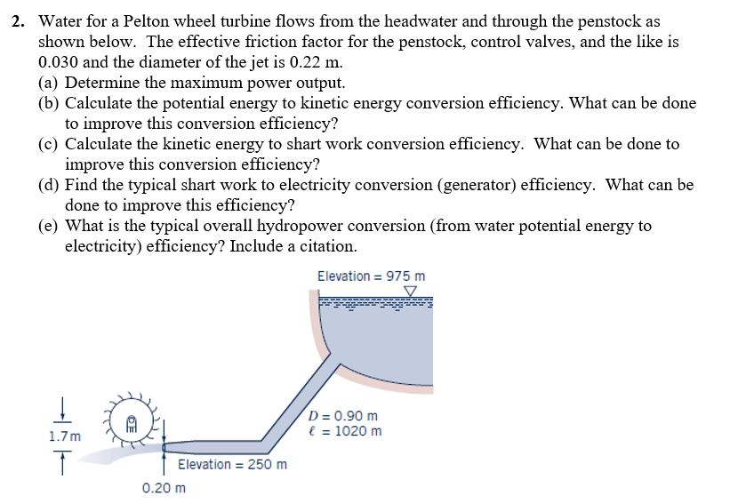Solved 2. Water for a Pelton wheel turbine flows from the