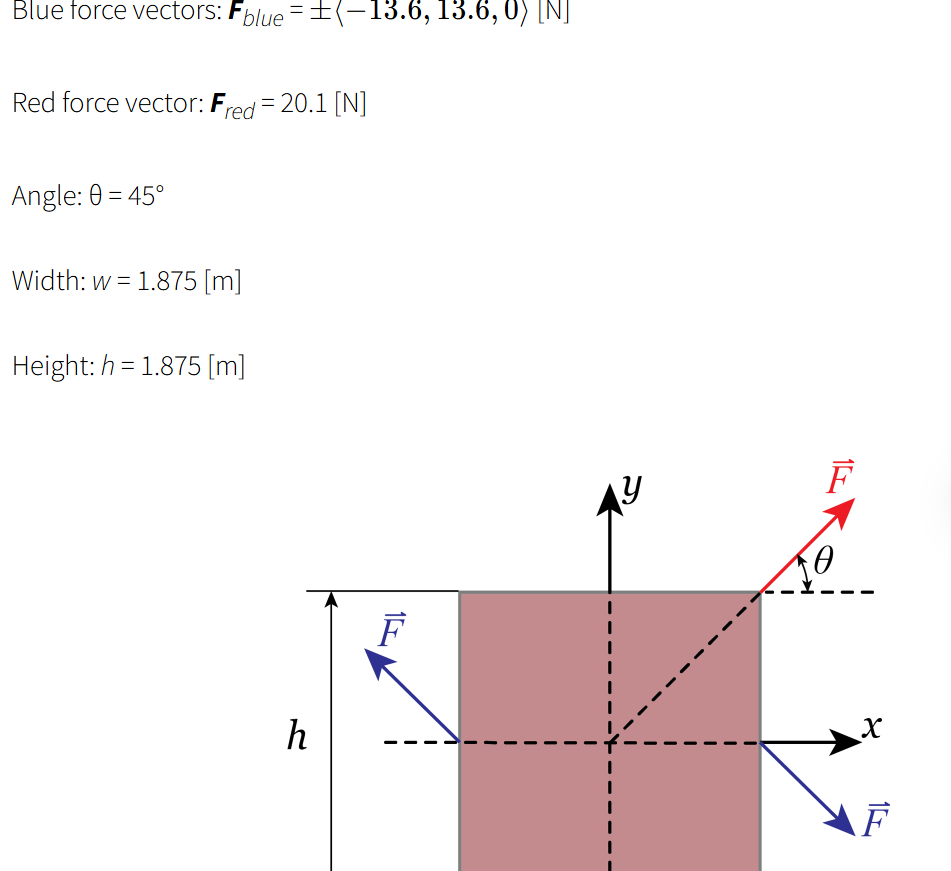 Solved Blue torce vectors: Fblue =+-(:-13.6,13.6,0:)[N]Red | Chegg.com