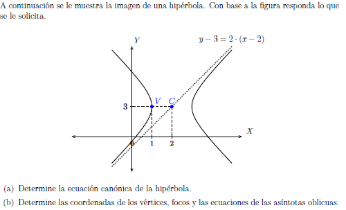 A continuación se le muestra la imagen de una hipérbola. Con base a la figura responda lo que se le solicita. y-3=2. (1-2) 3