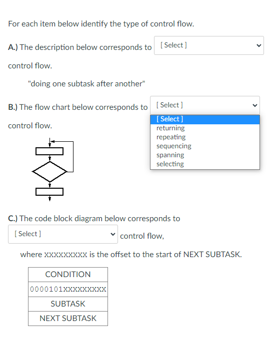 Solved Table of LC-3 Instructions: 15 14 13 12 11 10 9 8 7 6 | Chegg.com