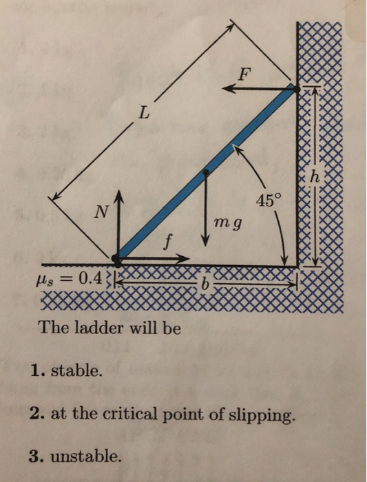 Solved 10.0 points A ladder is leaning against a smooth | Chegg.com