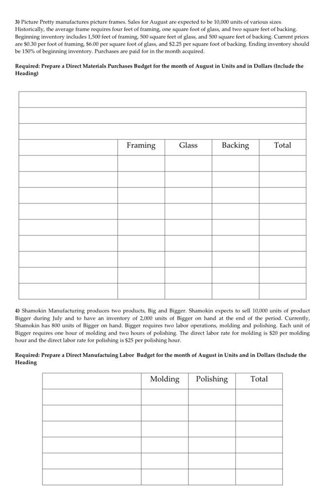 Solved 3) Picture Pretty manufactures picture frames. Sales