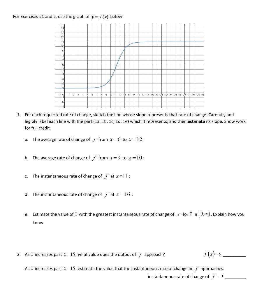 Solved For Exercises #1 and 2, use the graph of y=f(x) below | Chegg.com