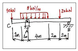 Solved 1. A 500 kg load is securely fastened to a hoisting | Chegg.com