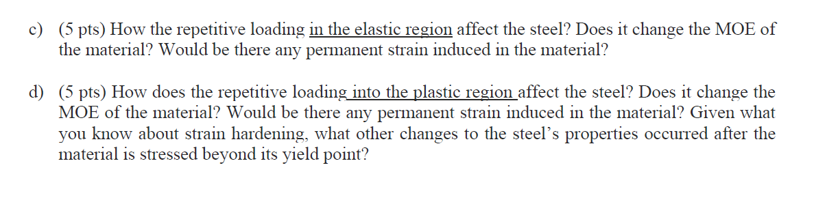 Solved 4. (30 pts) Below is a tensile stress - strain graph | Chegg.com