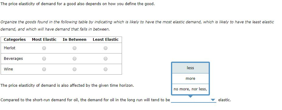 solved-1-determinants-of-the-price-elasticity-of-demand-chegg