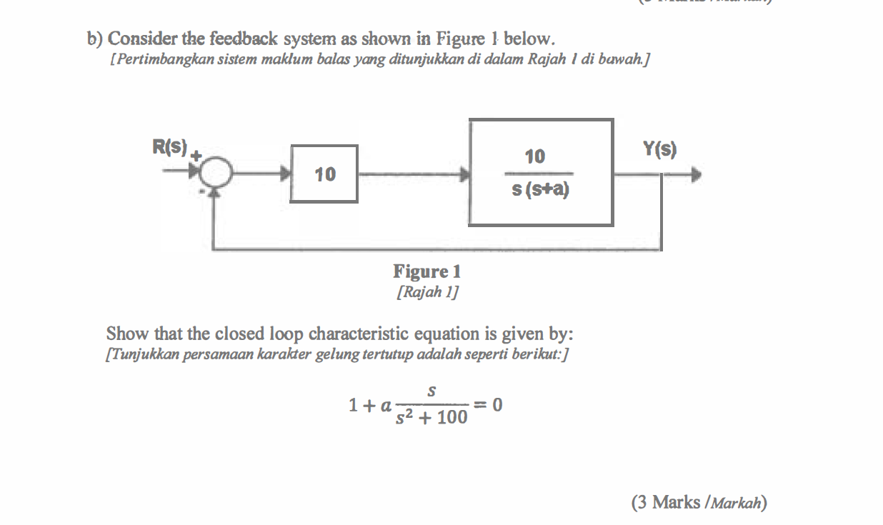 Solved b) Consider the feedback system as shown in Figure 1 | Chegg.com