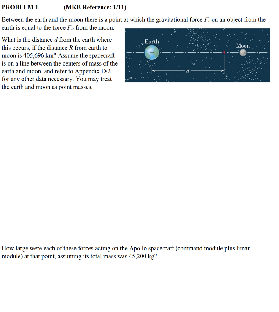 Solved PROBLEM 1 (MKB Reference: 1/11) (i) Between the earth | Chegg.com