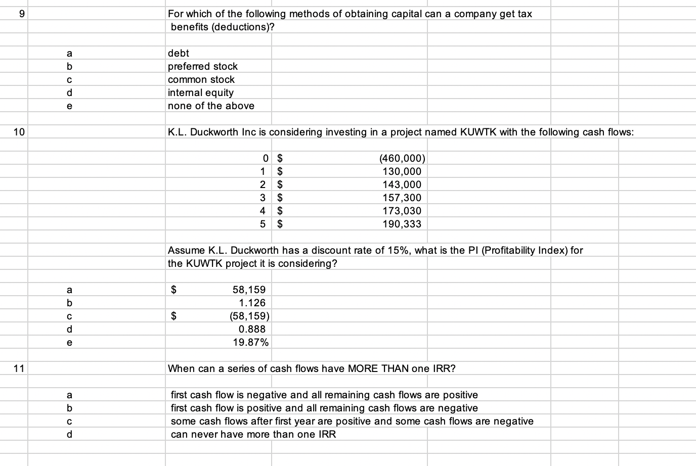 Solved 9 For which of the following methods of obtaining | Chegg.com