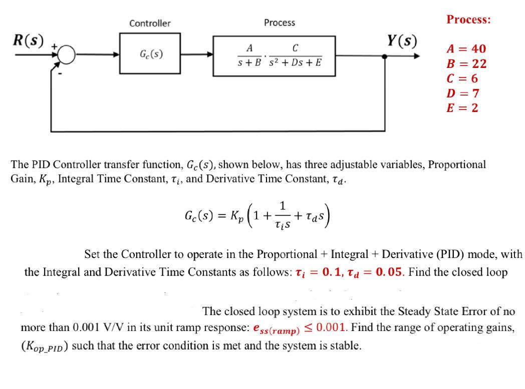 Solved Process: A=40B=22C=6D=7E=2 The PID Controller | Chegg.com