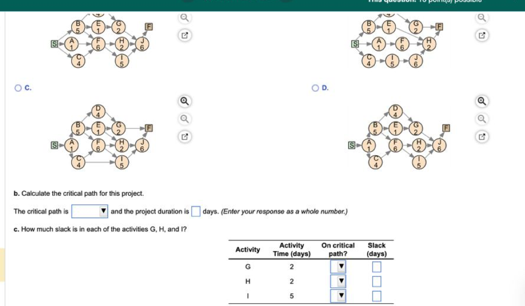 Solved a. Choose the correct network diagram below. b. | Chegg.com