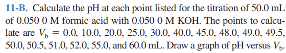 Solved 11-B. Calculate The PH At Each Point Listed For The | Chegg.com