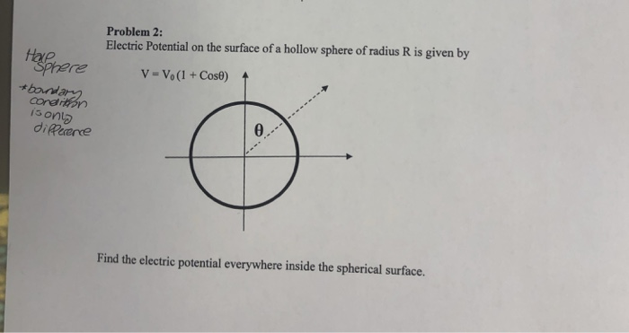 Solved Problem 2: Electric Potential on the surface of a | Chegg.com