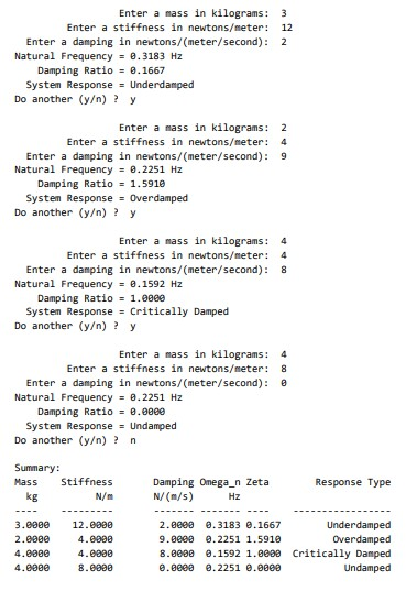 1) Write a Python program that, inside a loop | Chegg.com